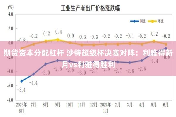 期货资本分配杠杆 沙特超级杯决赛对阵：利雅得新月vs利雅得胜利