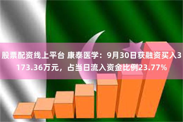 股票配资线上平台 康泰医学：9月30日获融资买入3173.36万元，占当日流入资金比例23.77%