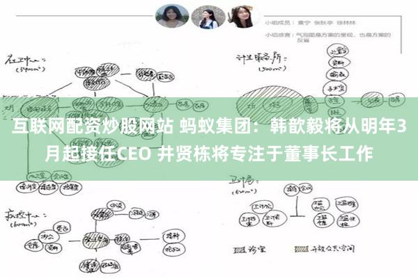 互联网配资炒股网站 蚂蚁集团：韩歆毅将从明年3月起接任CEO 井贤栋将专注于董事长工作