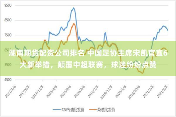 湖南期货配资公司排名 中国足协主席宋凯官宣6大新举措，颠覆中超联赛，球迷纷纷点赞